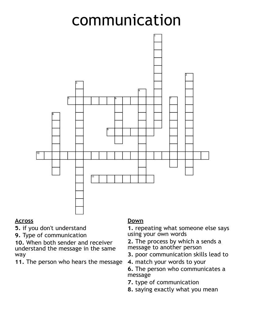 communication Crossword