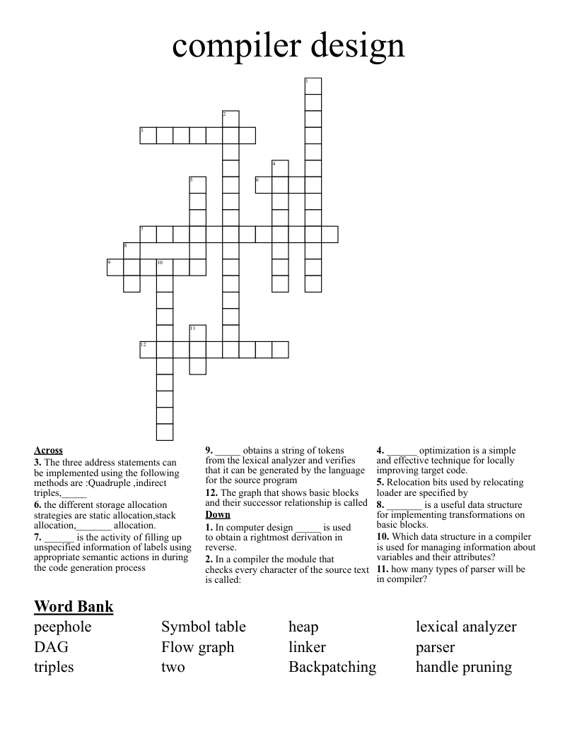 compiler design Crossword