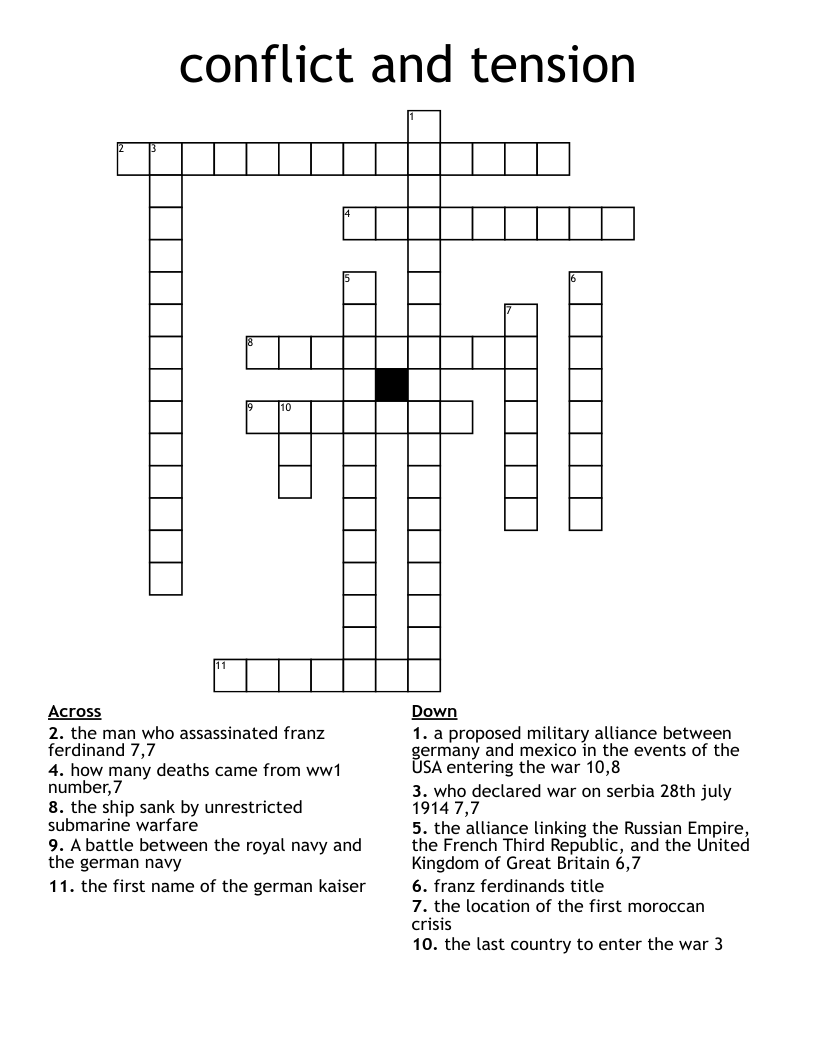 conflict and tension Crossword