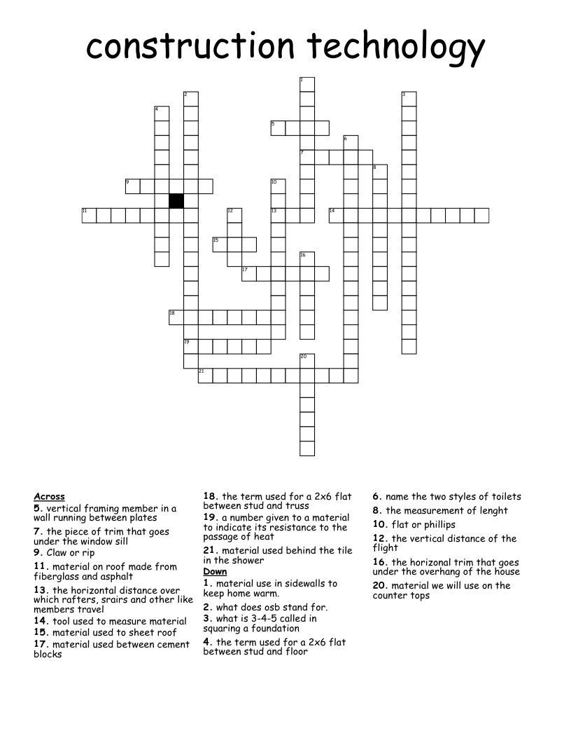 construction technology Crossword