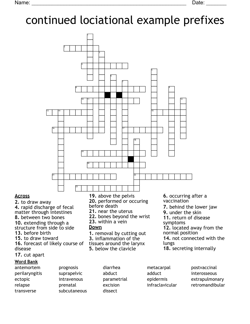 continued lociational example prefixes Crossword