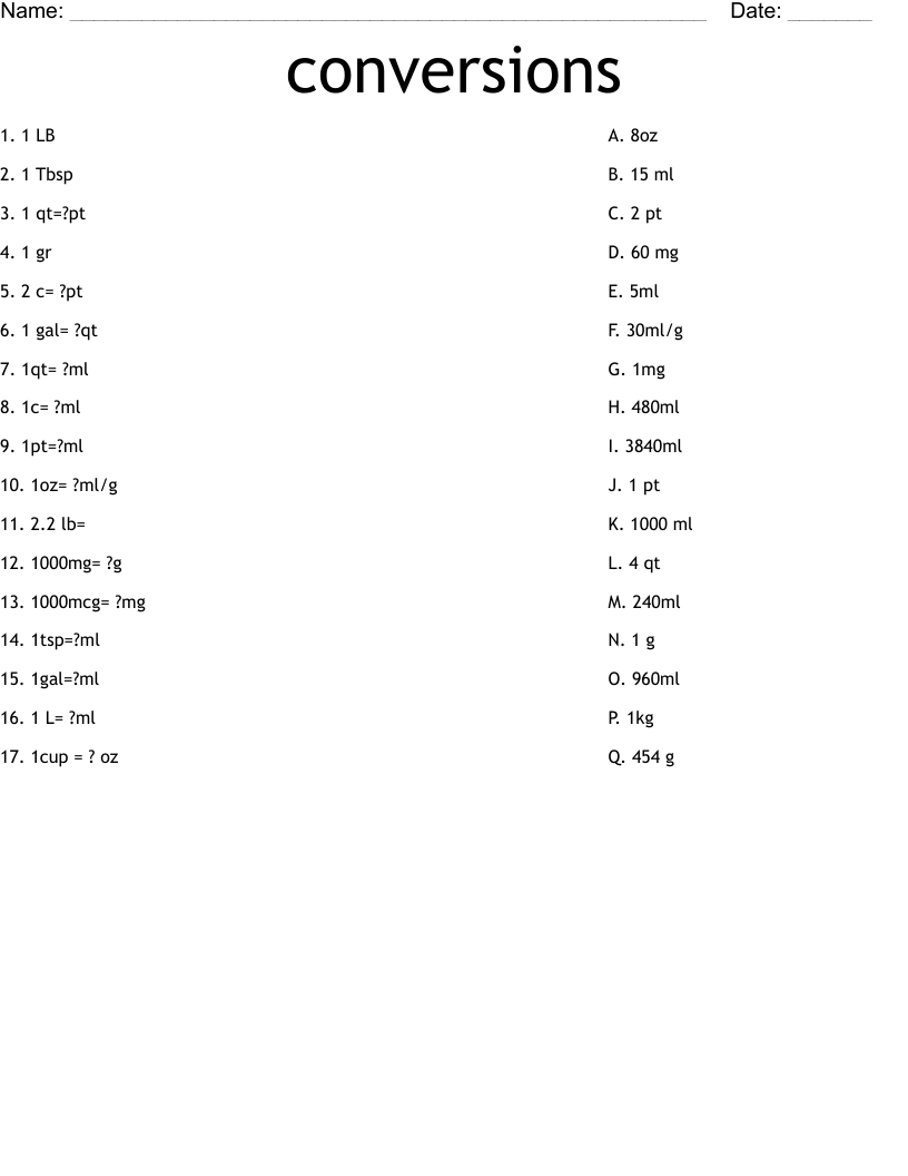 conversions Worksheet