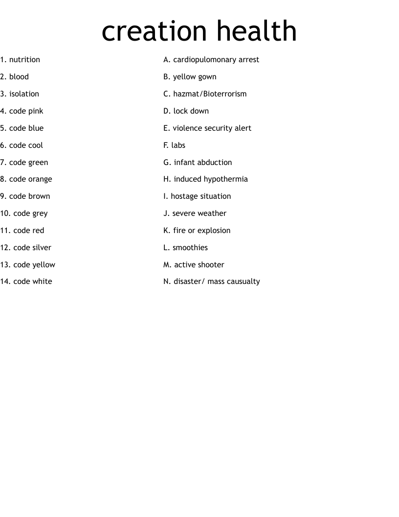 creation health Worksheet