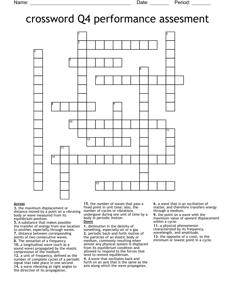 crossword Q4 performance assesment 