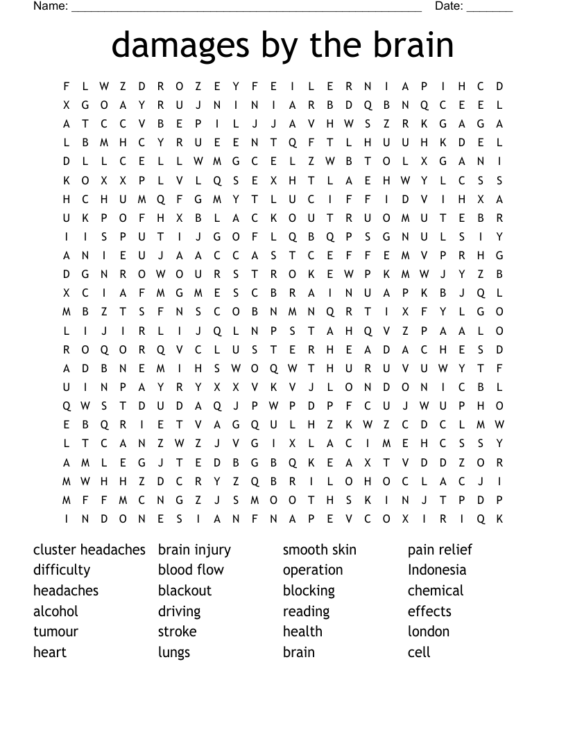 damages by the brain Word Search