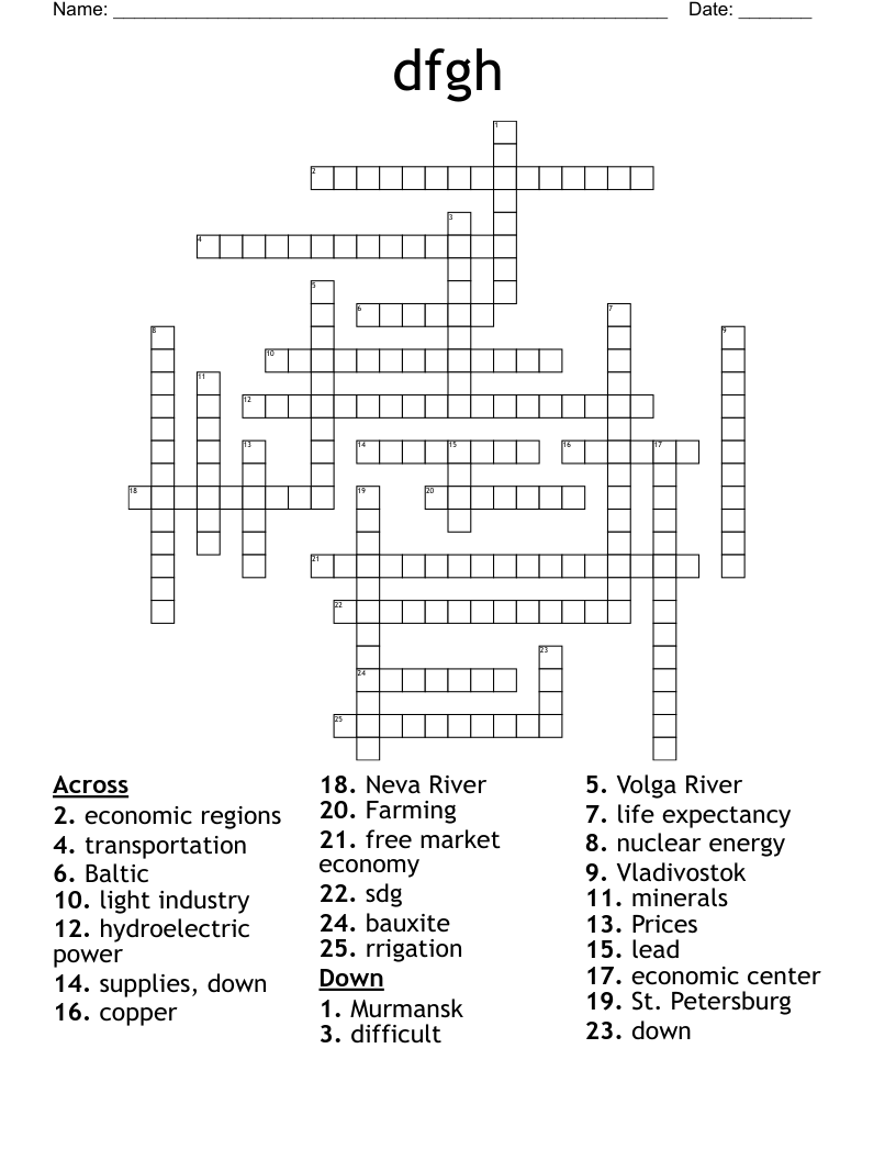dfgh Crossword