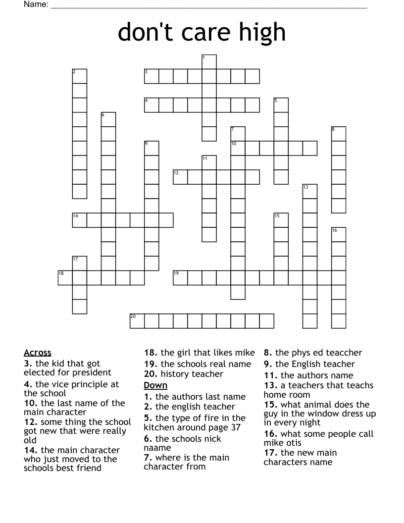 don't care high Crossword