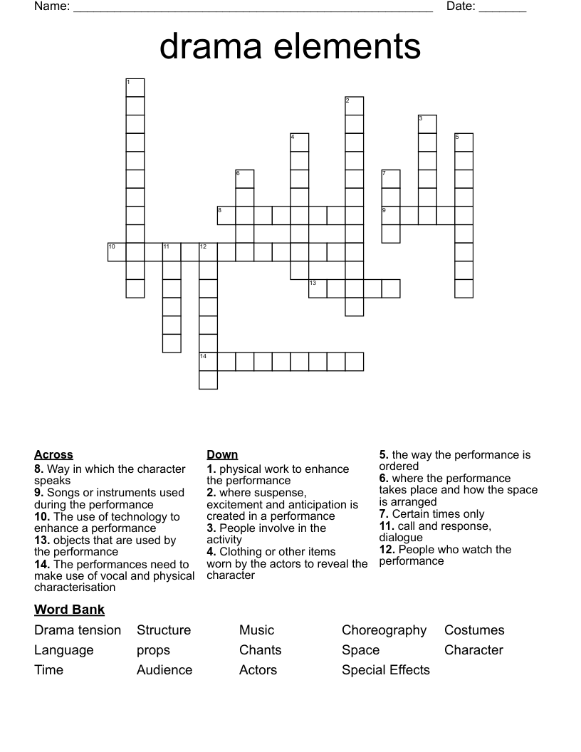 drama elements Crossword