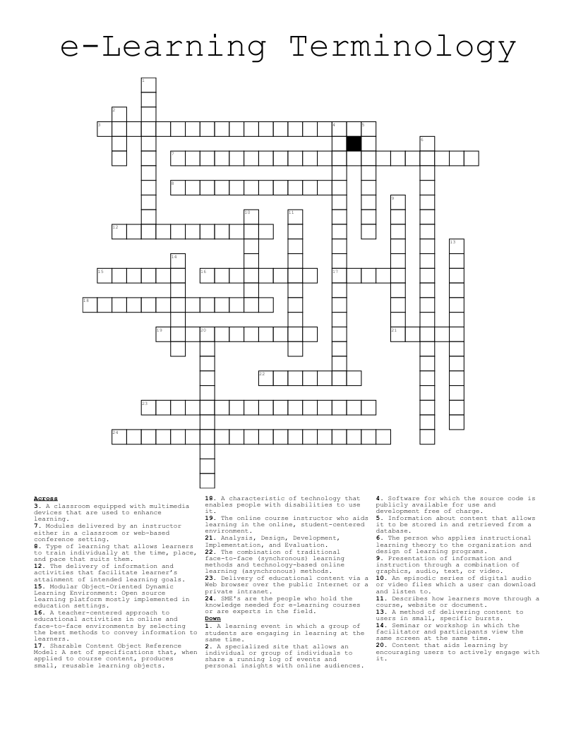 e-Learning Terminology Crossword