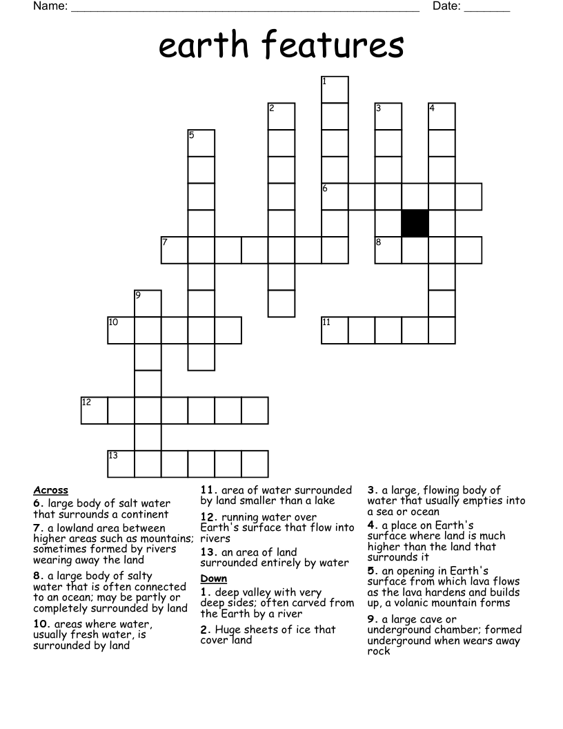 earth features Crossword