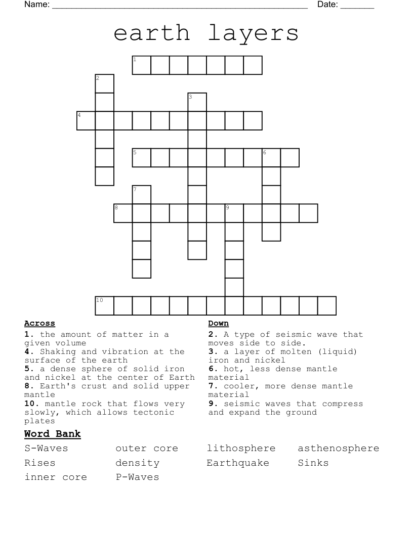 earth layers  Crossword