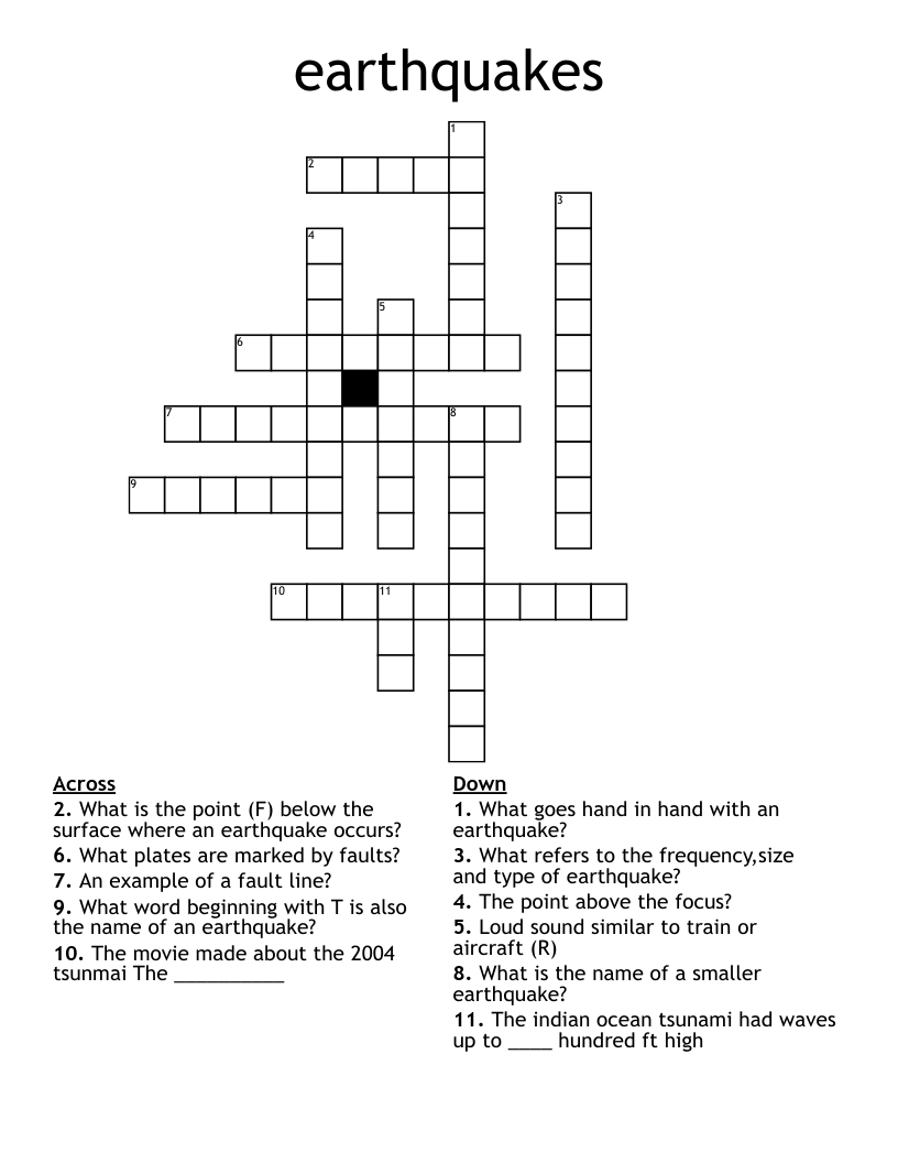 earthquakes Crossword