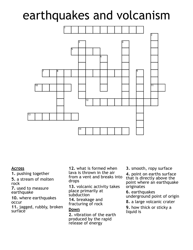 earthquakes and volcanism Crossword