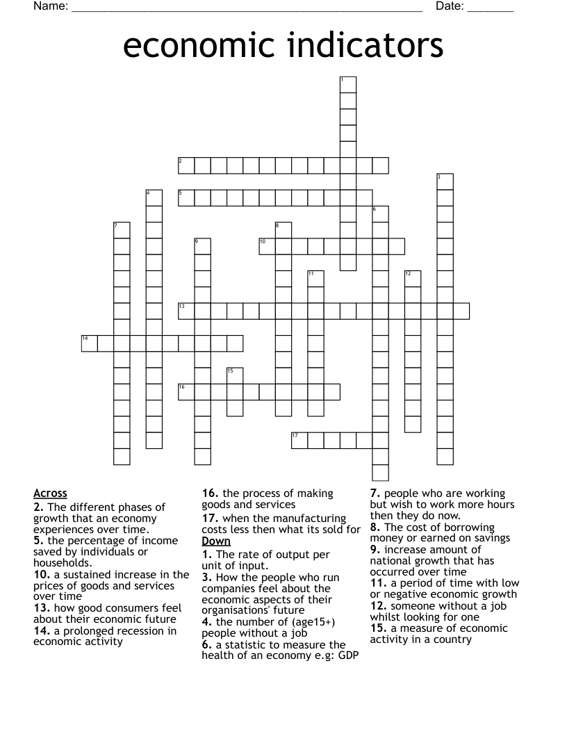 economic indicators  Crossword