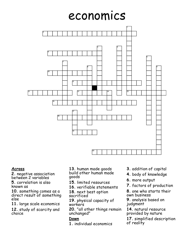 economics Crossword