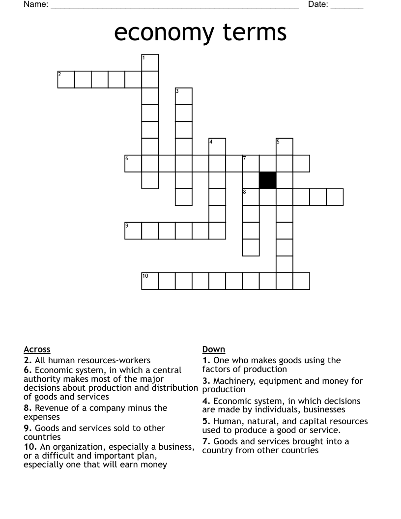 economy terms Crossword