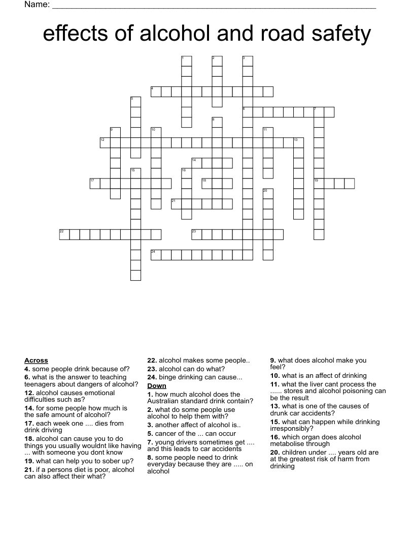 effects of alcohol and road safety Crossword