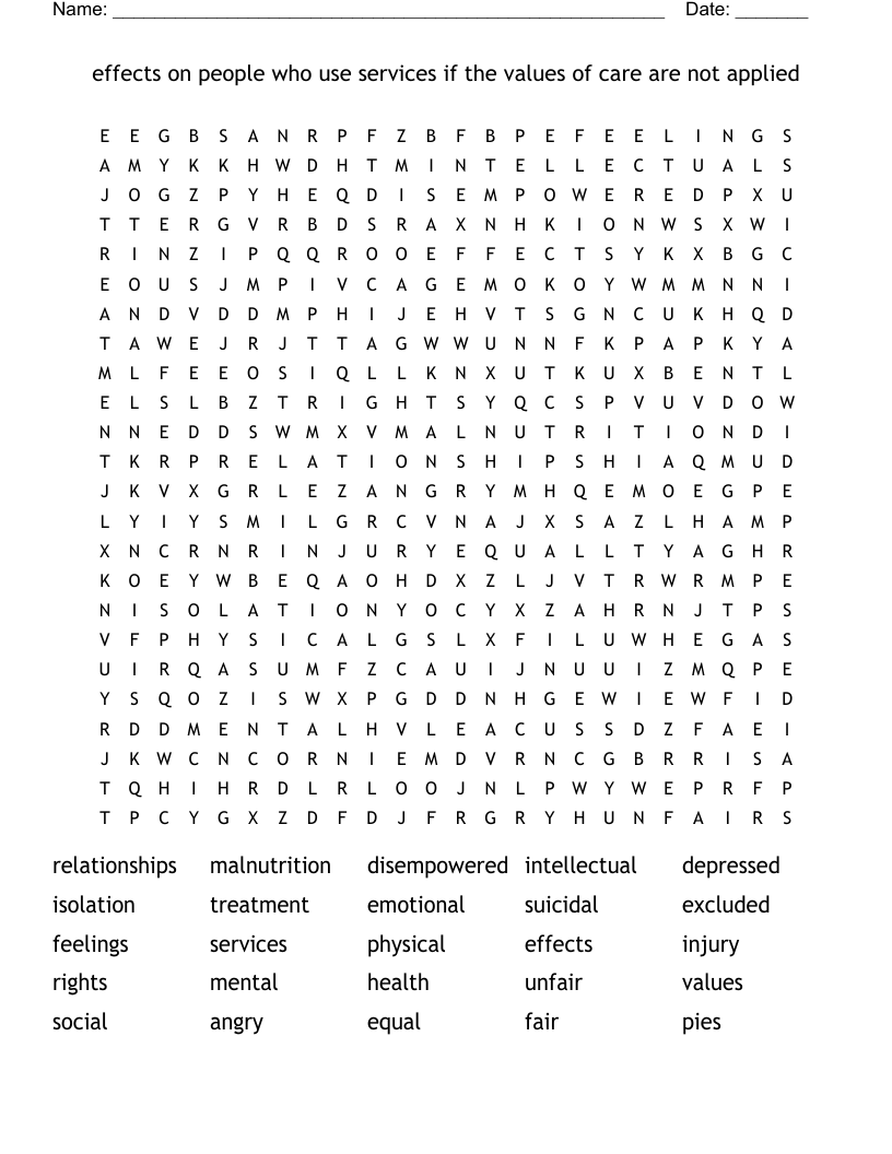 effects on people who use services if the values of care are not applied Word Search
