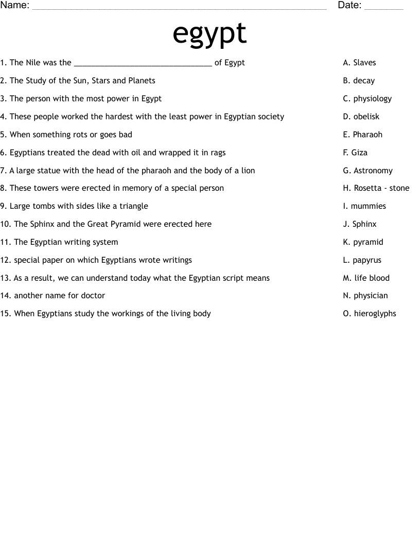 egypt Worksheet