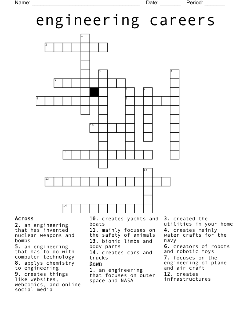 engineering careers Crossword