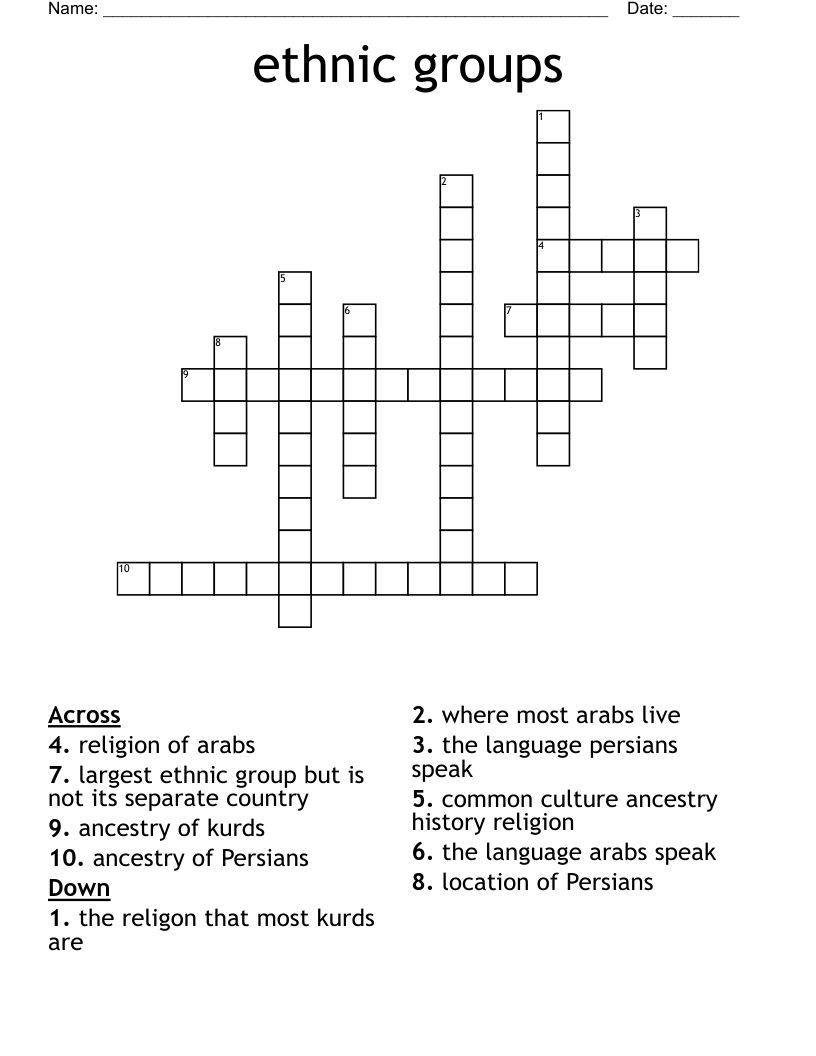 ethnic groups Crossword