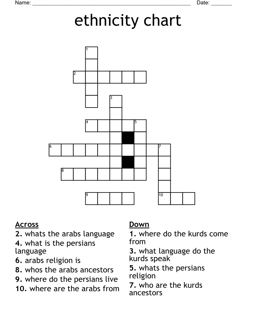 ethnicity chart Crossword