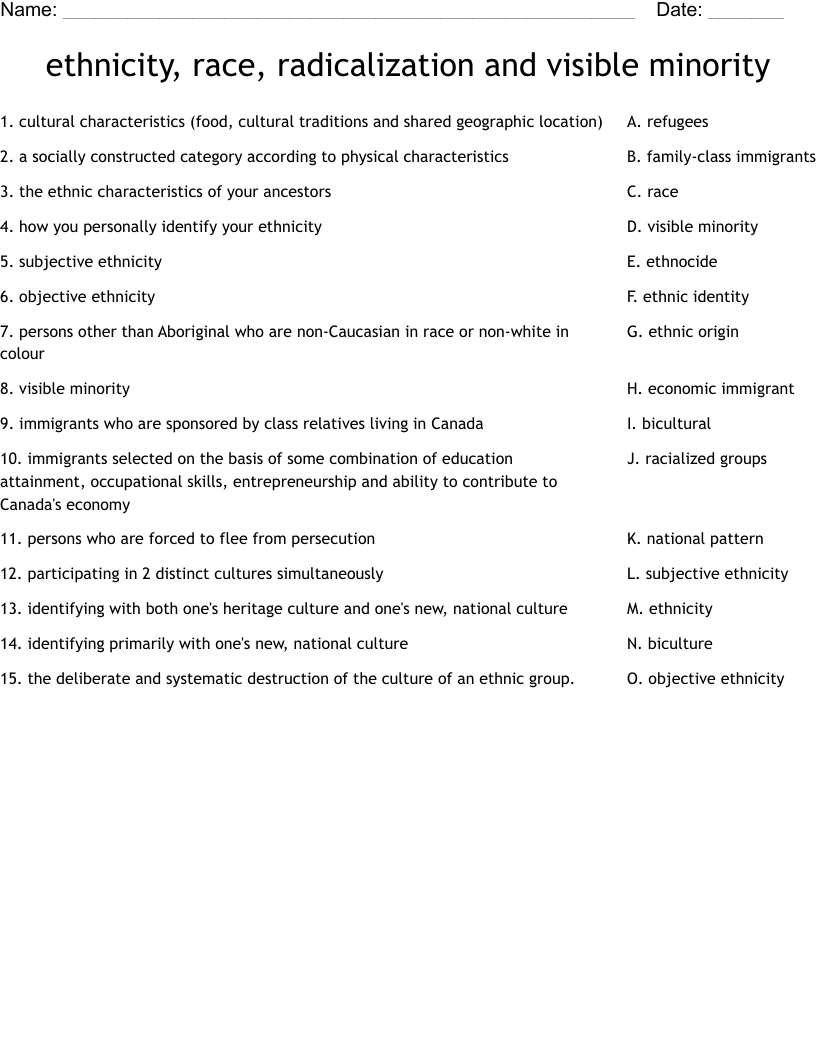 ethnicity, race, radicalization and visible minority  Worksheet