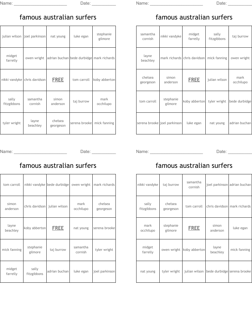 famous australian surfers Bingo Cards