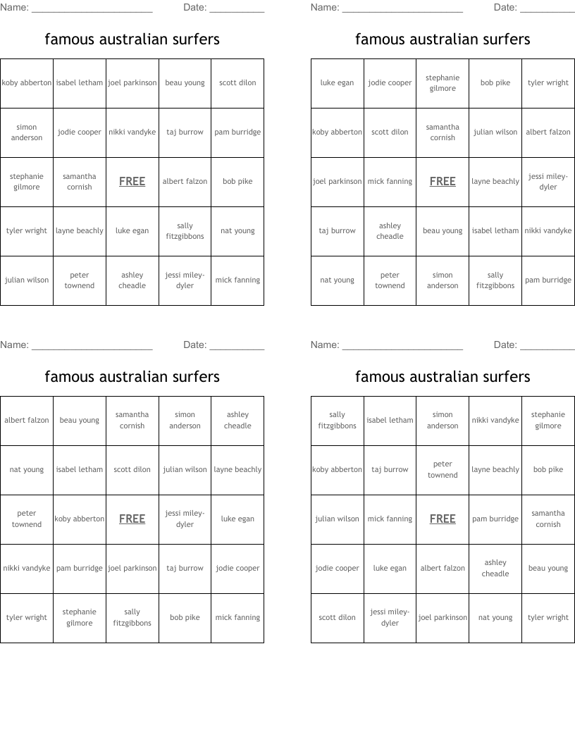 famous australian surfers Bingo Cards