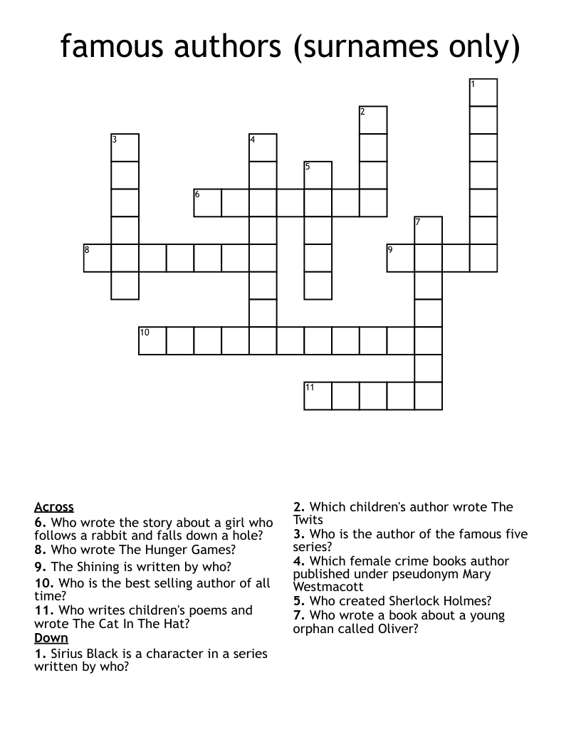famous authors (surnames only) Crossword