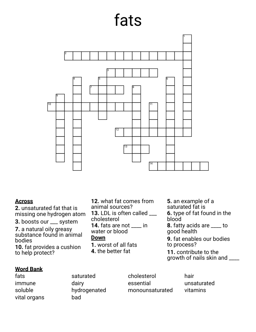 fats Crossword