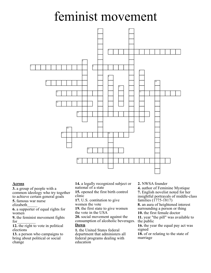feminist movement Crossword