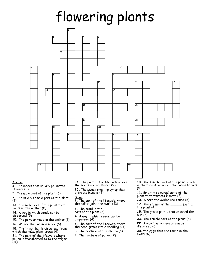 flowering plants Crossword
