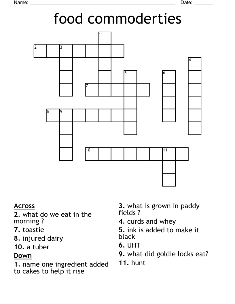 food commoderties Crossword