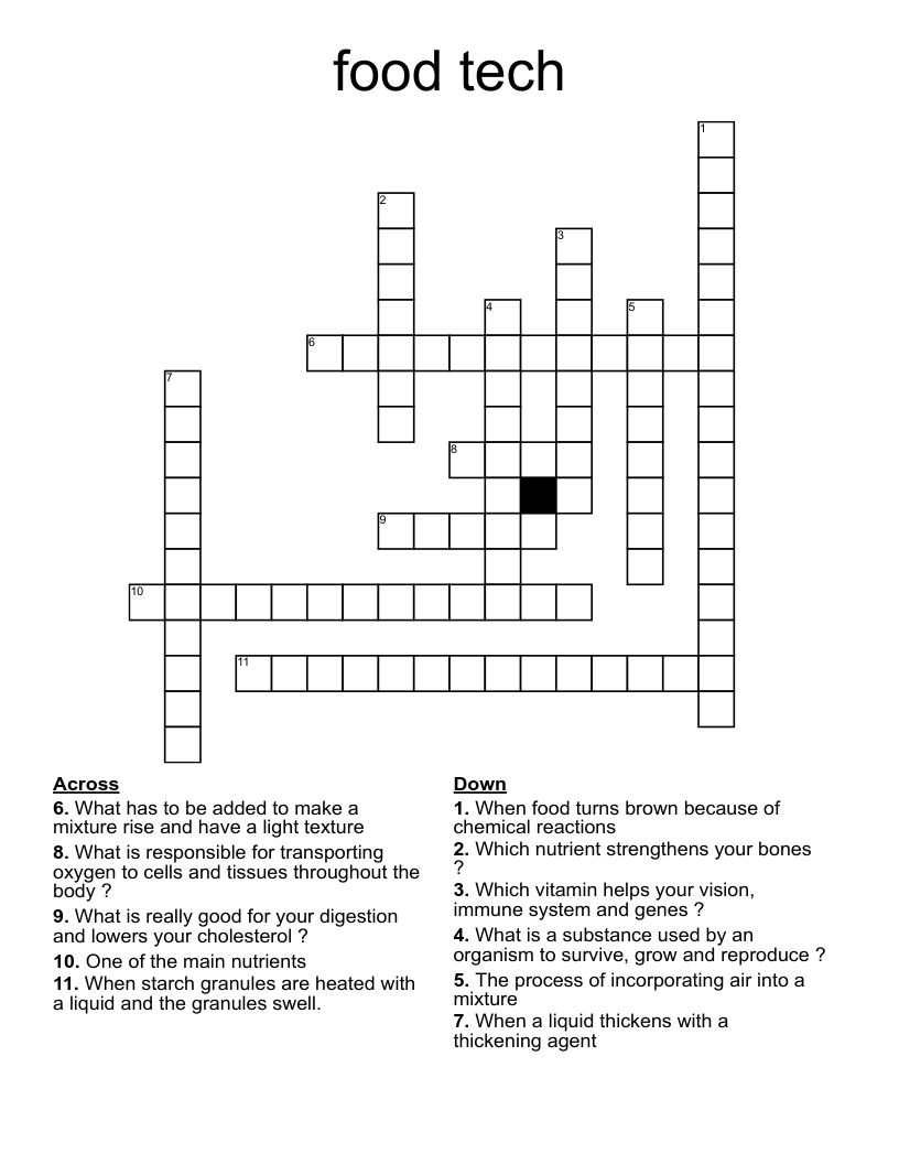food tech Crossword