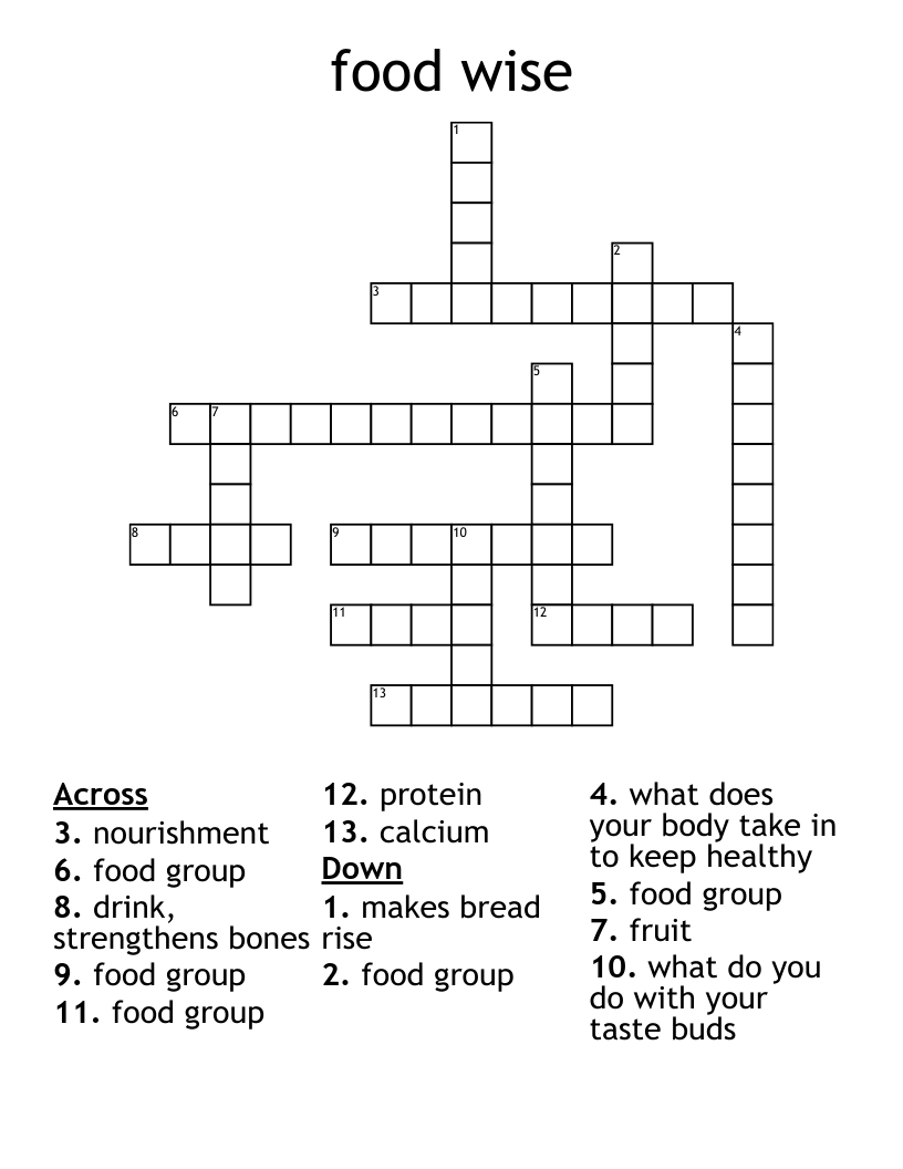 food wise Crossword