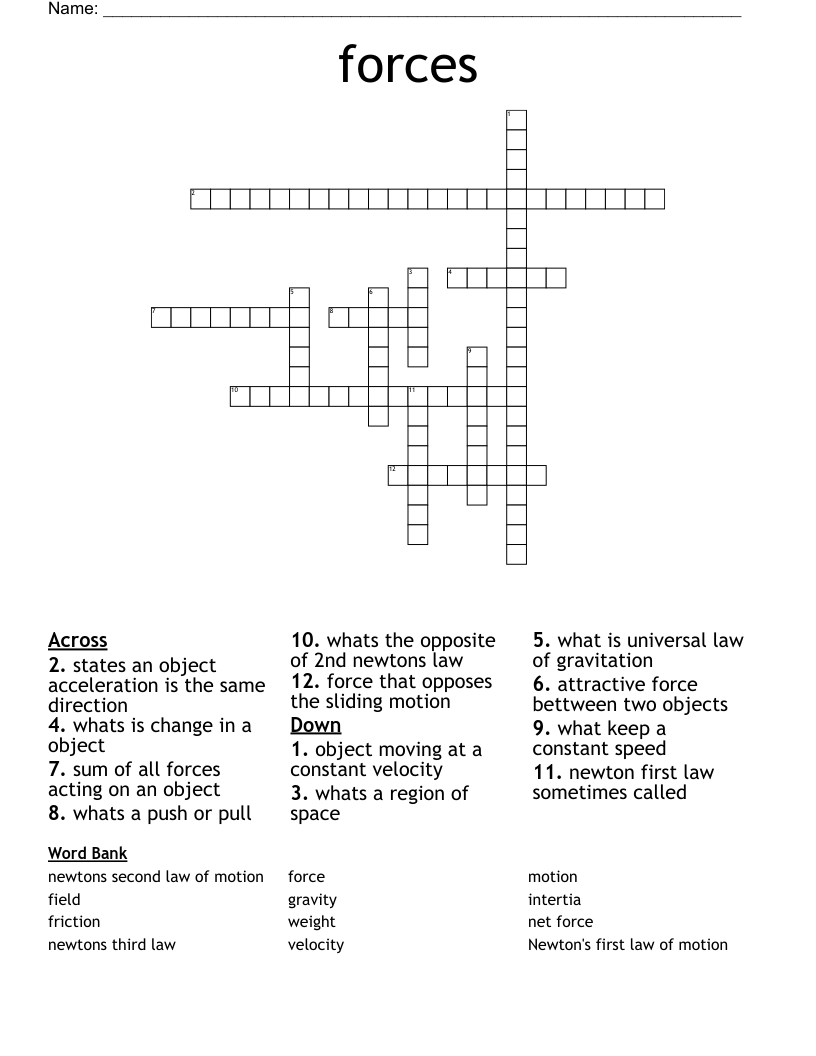forces Crossword