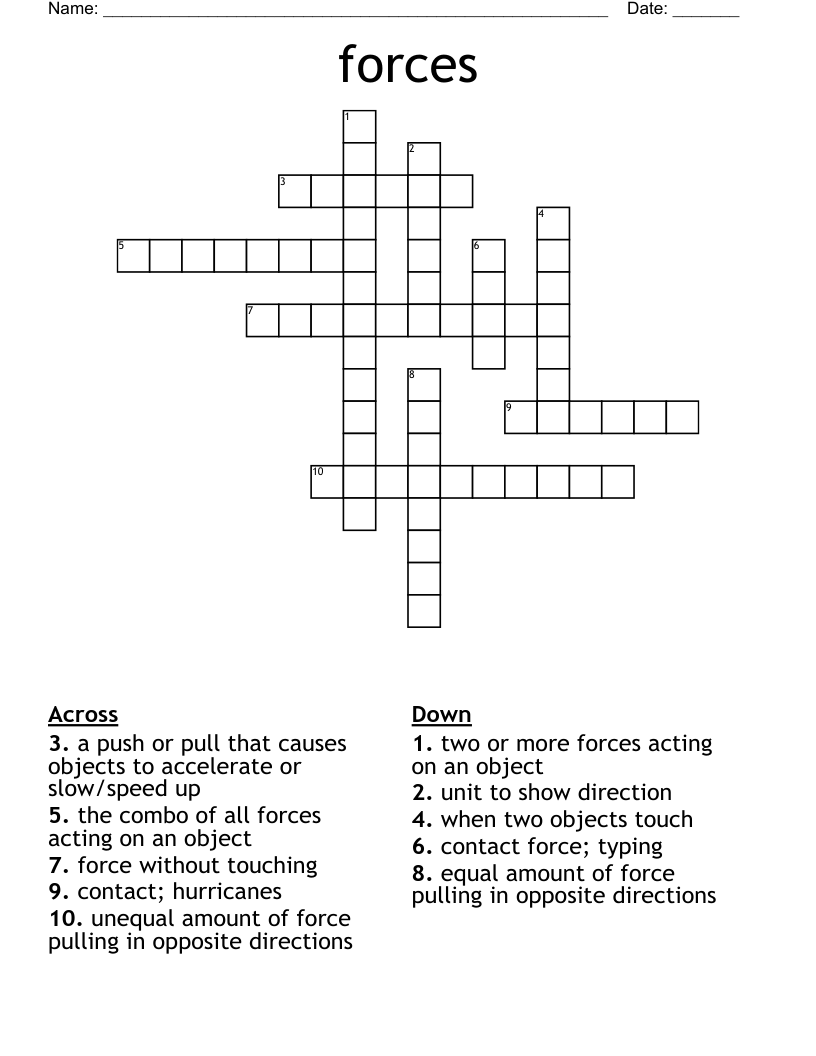 forces Crossword