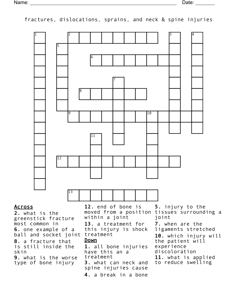 fractures, dislocations, sprains, and neck & spine injuries Crossword