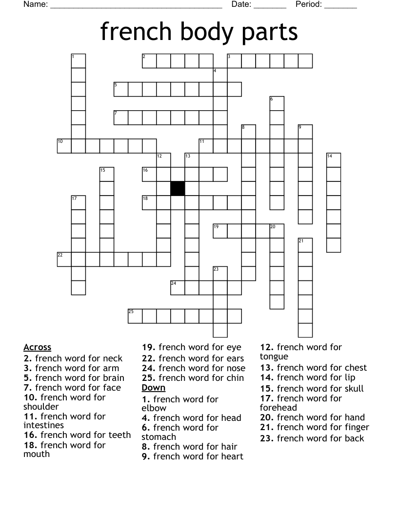 french body parts Crossword