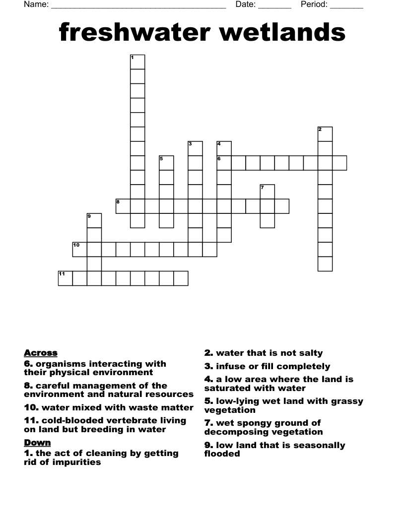 freshwater wetlands Crossword