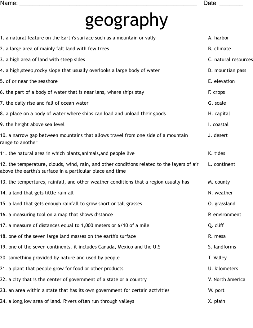 geography Worksheet