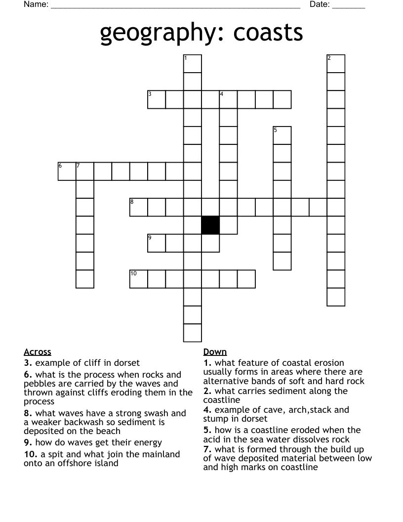 geography: coasts Crossword