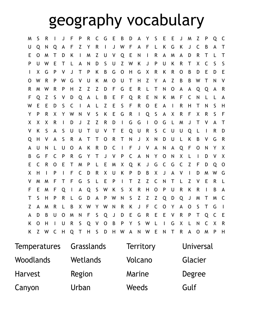 geography vocabulary 