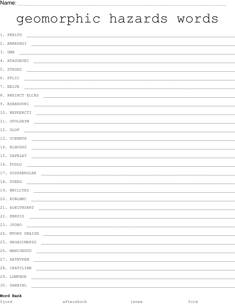geomorphic  hazards words Word Scramble