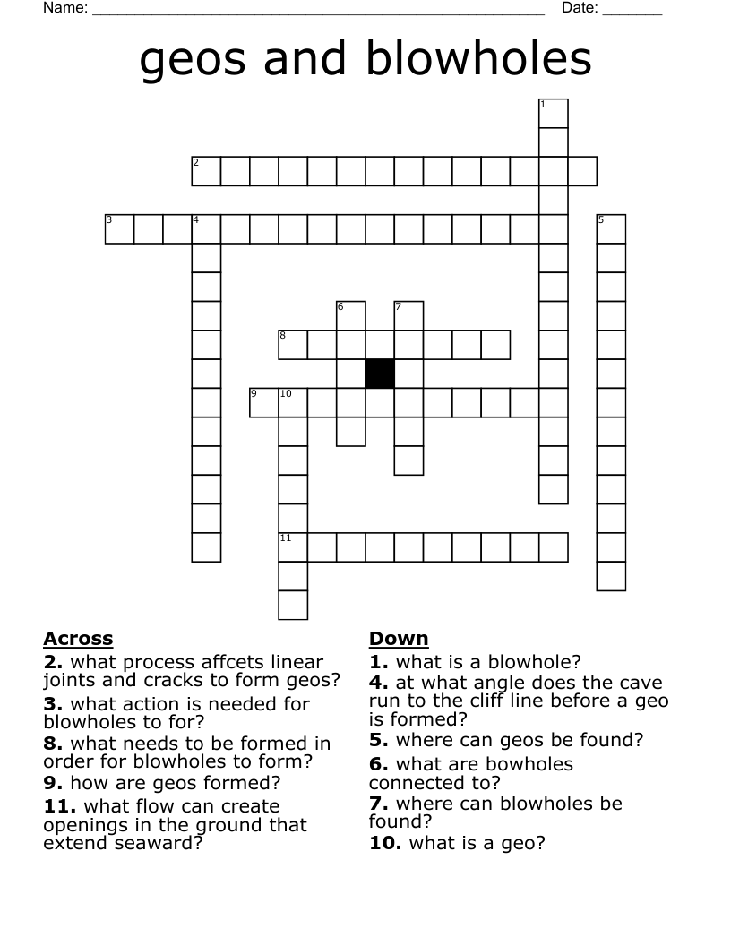 geos and blowholes  Crossword