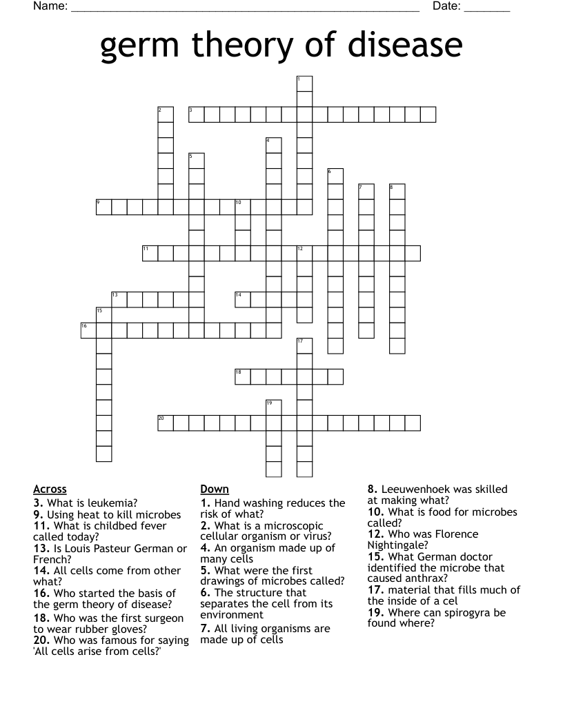 germ theory of disease Crossword