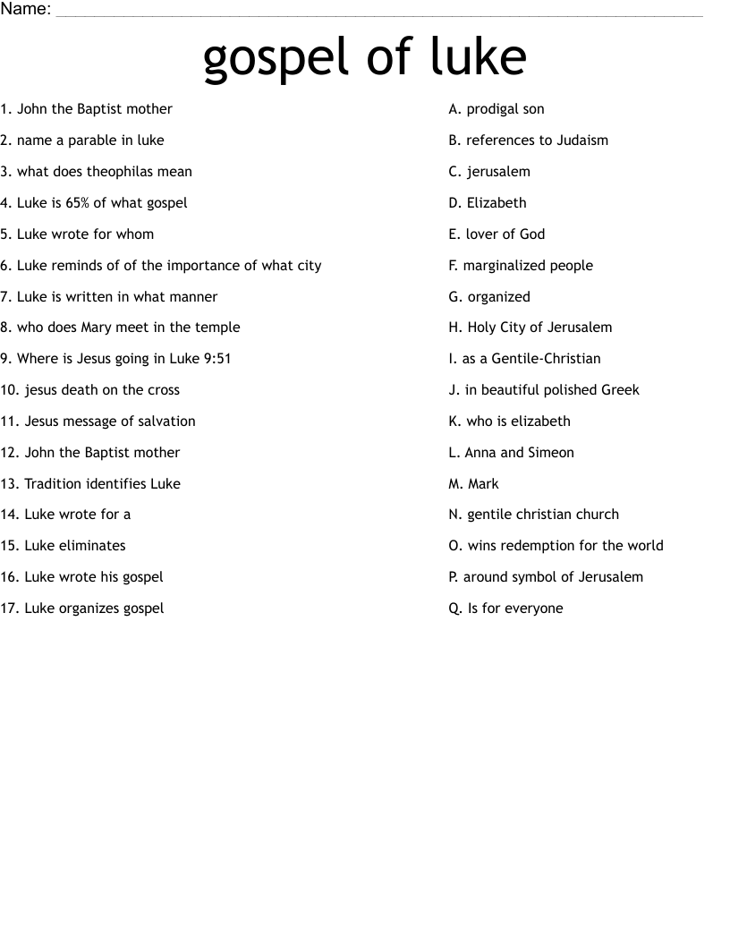 gospel of luke Worksheet