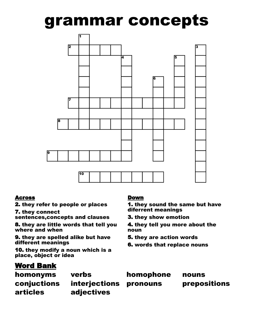 grammar concepts Crossword
