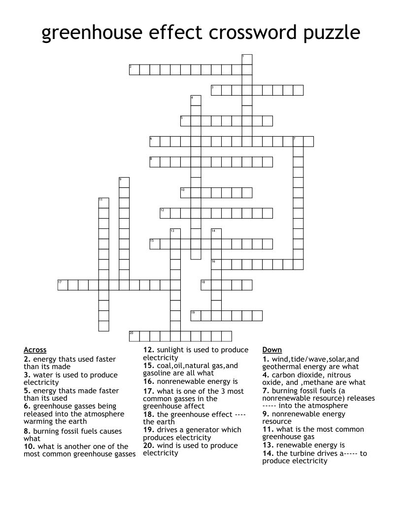 greenhouse effect crossword puzzle